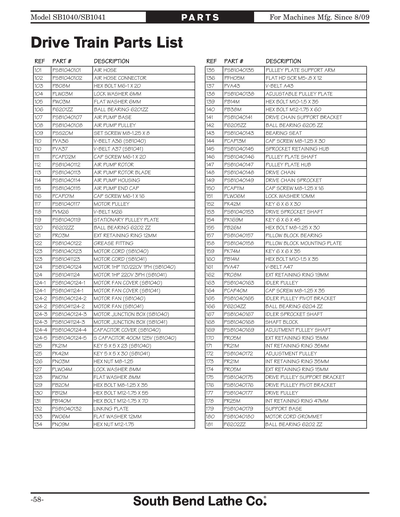 Part Diagram for SB1040
