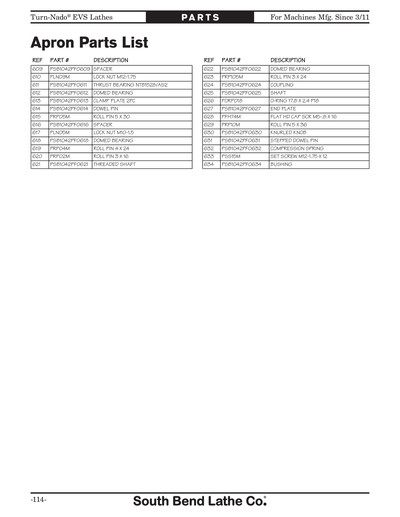 Part Diagram for SB1043PF