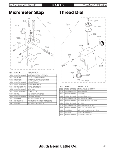 Part Diagram for SB1043PF