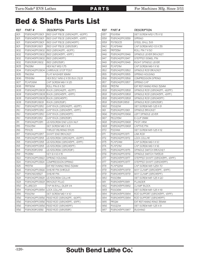 Part Diagram for SB1045PF