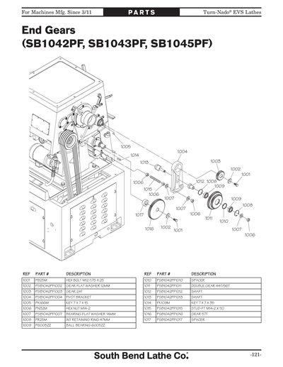 Part Diagram for SB1045PF
