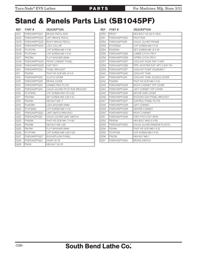 Part Diagram for SB1045PF