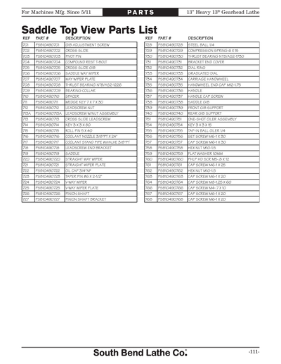 Part Diagram for SB1049F
