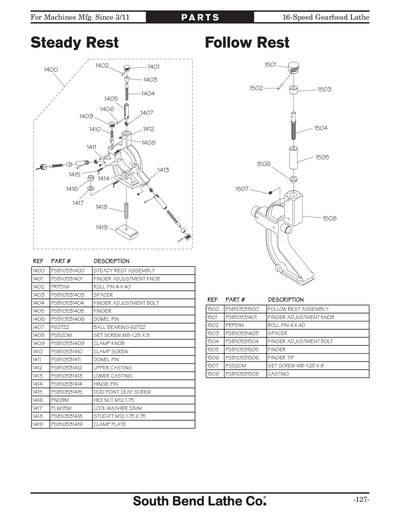 Part Diagram for SB1055F
