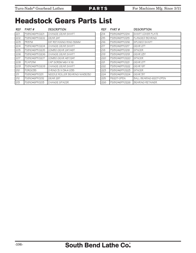 Part Diagram for SB1057F