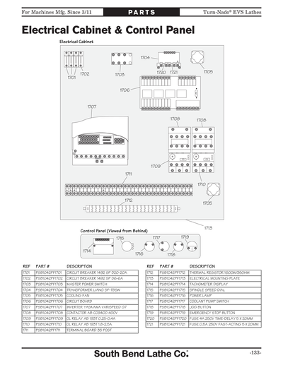 Part Diagram for SB1061PF