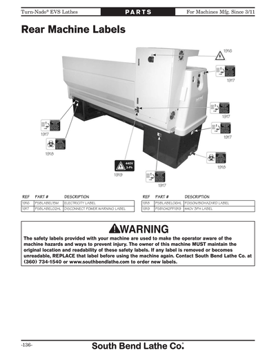 Part Diagram for SB1061PF