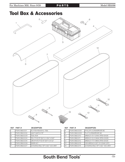 Part Diagram for SB1096