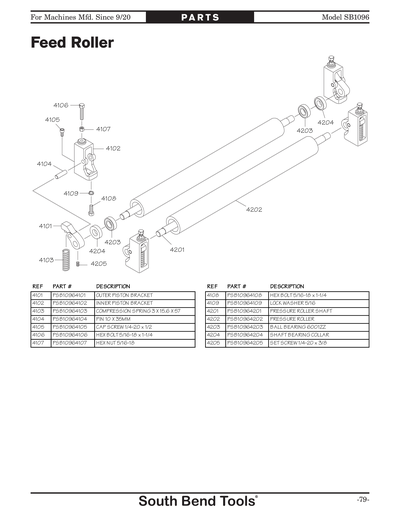 Part Diagram for SB1096
