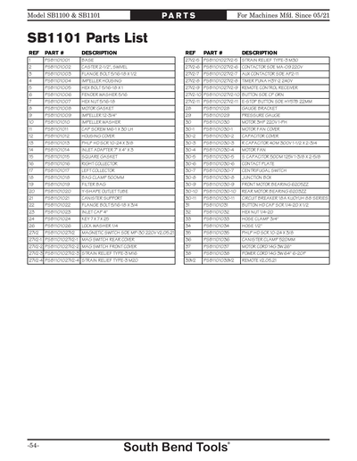 Part Diagram for SB1100