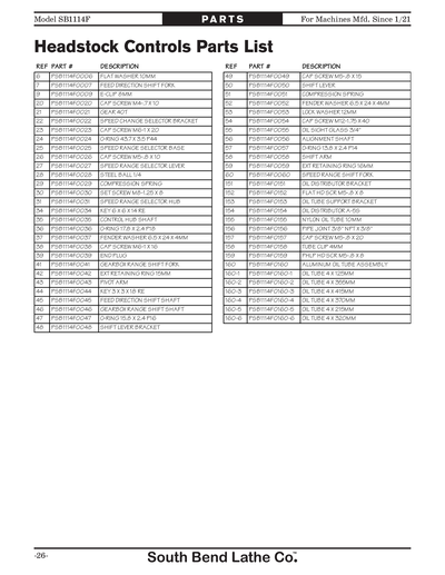 Part Diagram for SB1114F