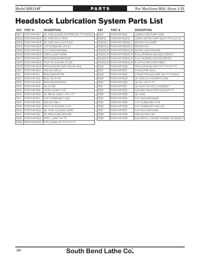 Part Diagram for SB1114F