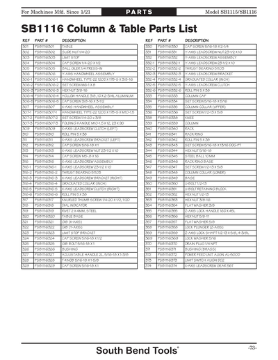 Part Diagram for SB1116
