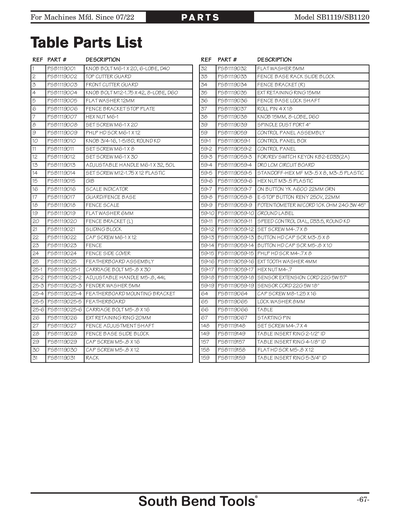 Part Diagram for SB1119