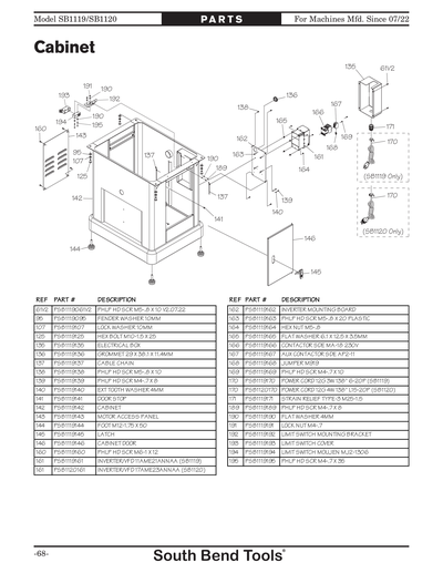 Part Diagram for SB1120