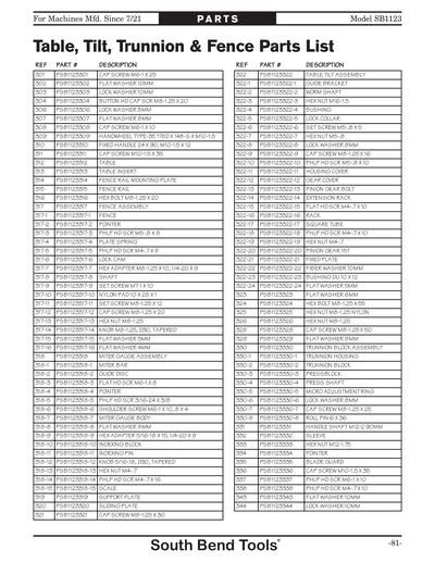 Part Diagram for SB1123