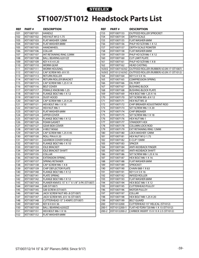 Part Diagram for ST1012