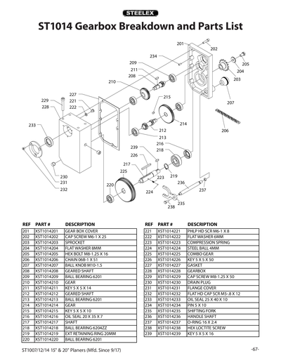 Part Diagram for ST1014