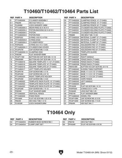 Part Diagram for T10460