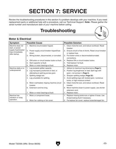 Part Diagram for T32305