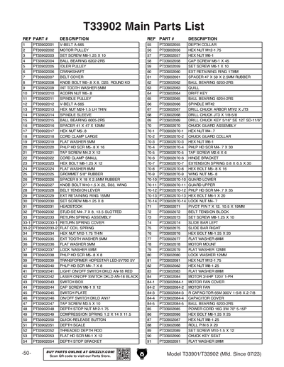Part Diagram for T33902