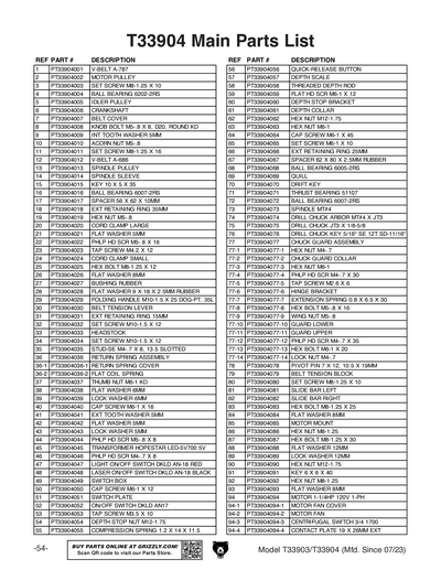 Part Diagram for T33903