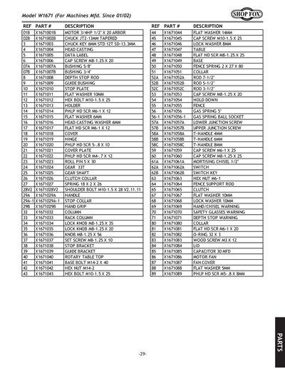Parts for W1671 3/4 HP Mortising Machine - Grizzly Industrial, Inc.