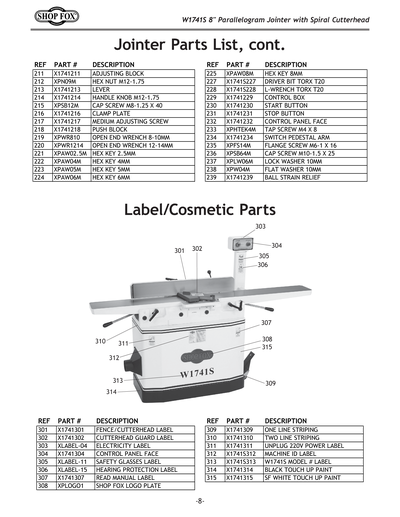 Part Diagram for W1741S