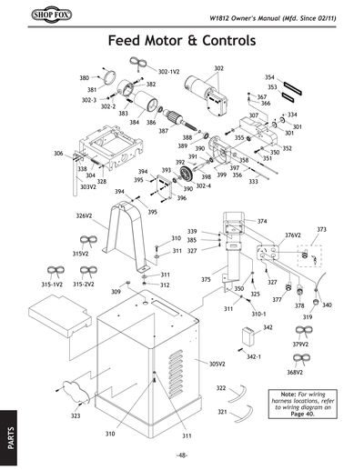 woodbelltools専用 RAIL & STILE 1pc ROUTER BITS – Woodline USA