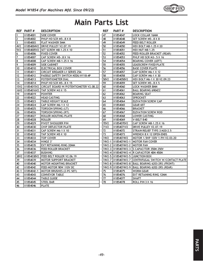 Part Diagram for W1854