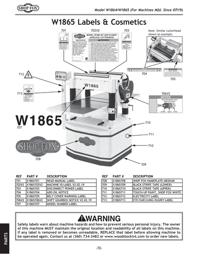 Parts for W1864 20