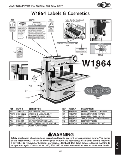 Parts for W1865 20