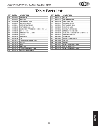Part Diagram for W1873