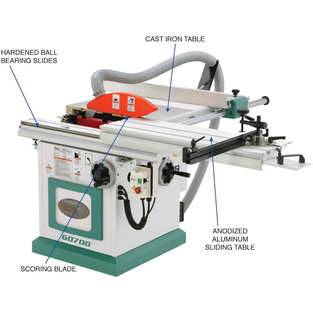 10" Sliding Table Saw with Scoring Blade Arbor at