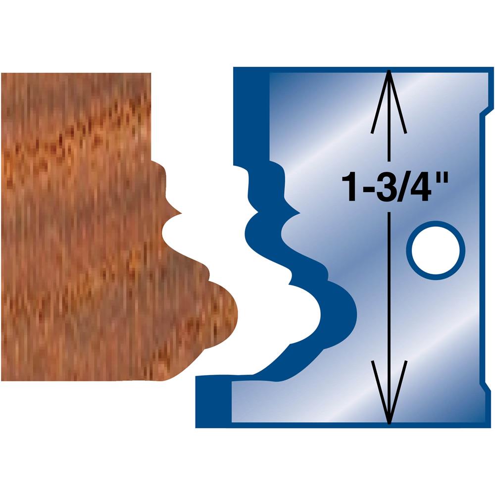 Moulding Knife Picture Frame Grizzly Industrial