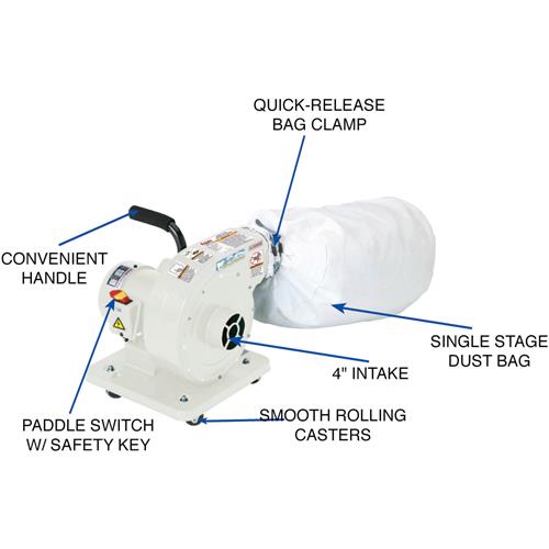 1 HP Light Duty Dust Collector Polar Bear Series at