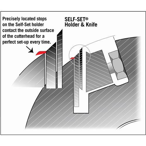 SelfSet System for G1182 Series 3 Knife 6" Jointers Grizzly Industrial