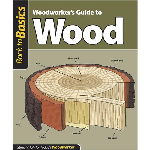 Image for Fox Chapel T23154 - Back to Basics: Woodworker's Guide to Wood - Book
